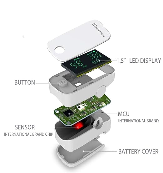 Dagamma DP200 Fingertip Pulse Oximeter, Heart Rate Measurement, Blood Oxygen Saturation Monitor SpO2 with LED Screen, IP22 Level Water and Dust Resistance, Batteries, Lanyard (White)
