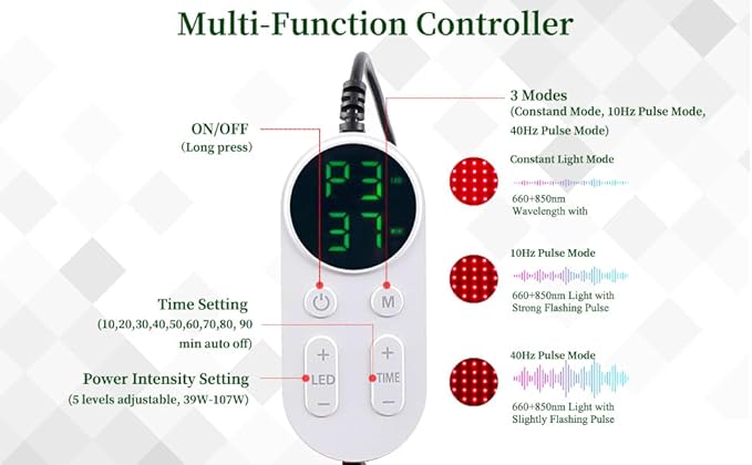 Large Red Light Pad for Body, 24" × 12" 242pcs LEDs 3 in 1 Chip 660nm and 850nm Red & Near Infrared Light Wrap Belt with 5 Brightness and 9 Time Settings for Legs, Back, Waist, Shoulders