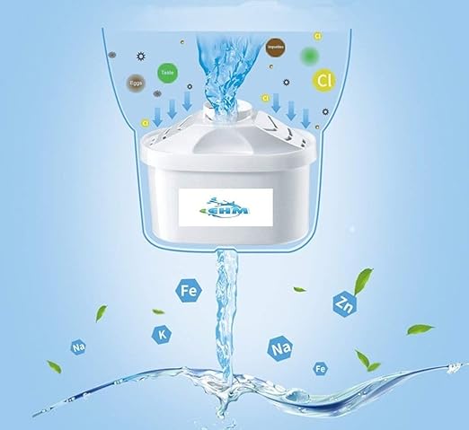Ehm Ultra Premium Alkaline Water Filter Pitcher - 3.8L, Activated Carbon Filter- BPA Free, Healthy, Clean, & Toxin-Free Mineralized Alkaline Water in Minutes- Up to 9.5 pH-2025