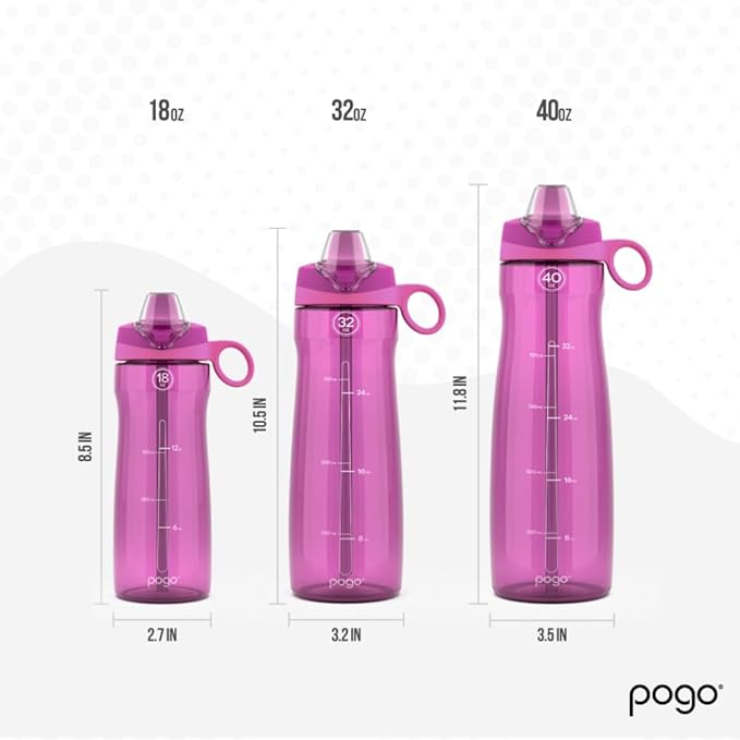 Pogo Plastic Water Bottle with Straw Lid and Carry Handle, Reusable, BPA Free, Dishwasher Safe, Perfect for Travel, School, Outdoors, and Gym | 32oz, 40oz