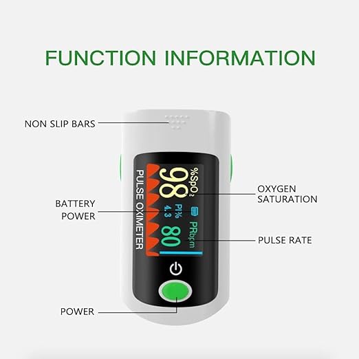 X1805P Fingertip Pulse Oximeter Blood Oxygen (O2) Saturation Monitor Pulse Ox w/Plethysmograph and Perfusion Index (PI) For Sports or Aviation Use