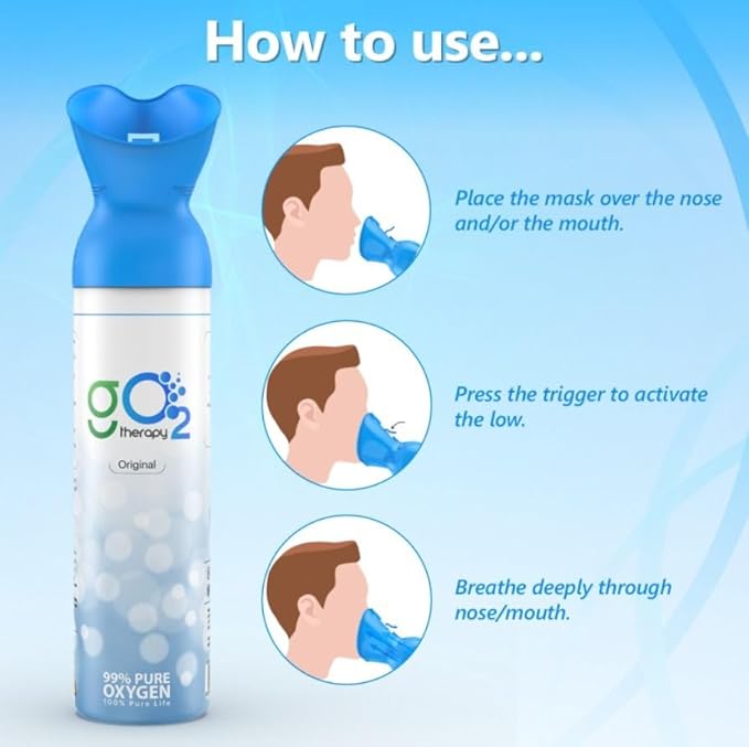 Up to 900 Inhalations (2 Pack), 12L | Portable Oxygen Canister – Single Mouth & Nose Mask – Supplemental Oxygen for Sports, Travel, Altitude & Fitness Activities