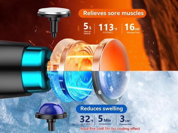 Deep Tissue Back Massagers with Heat & Cold Therapy, Folding Percussion Massage Gun for Women Men, 9 Speed Cordless Back Pain Relief Muscle Massager for Home Gym Office, 10 Heads