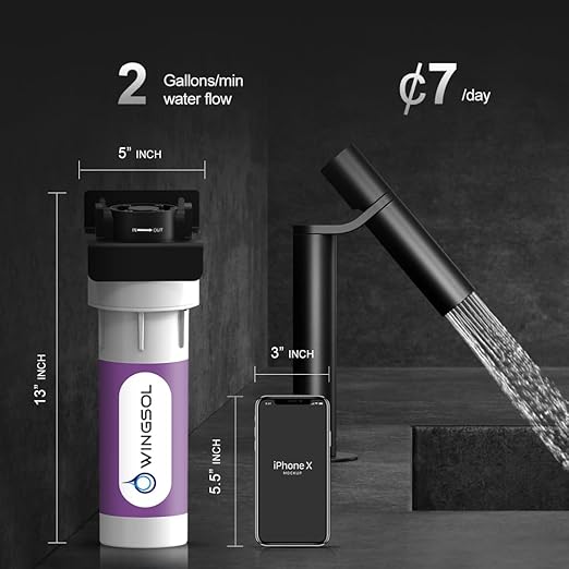 WINGSOL Water Filter for Sink Faucet, Reduce Chlorine/PFAS/PFOA/PFOS/Odor/Sediment, NSF/ANSI 42&53 Improve Taste, EZ Change Life Indication Under Sink Water Filter (Basic)