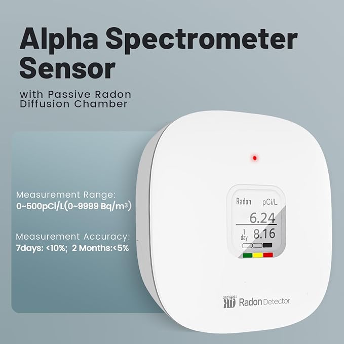 RadonSense Hello Radon S,E-Ink Display Radon Detector for Home,Alpha Spectrometer Sensor&2 Years Battery,Wall Mounted&Free Standing,PCi/L & Bq/m³ Units Switchable