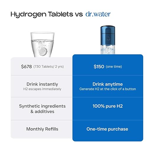 Hydrogen Water Bottle - 6X More Hydrogen Concentration - 6000PPB Hydrogen Water Bottle Generator - Portable Hydrogen Water Machine | Certified H2 Generator - Hydrator Pro Black
