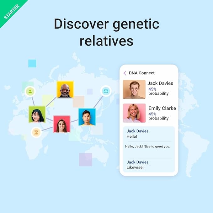 tellmeGen DNA Test Starter (Ancestry - Traits - Fitness and Diets) More 90 Online Reports - Ancestry DNA Test Kit, DNA Connect Family Finder, Sports, Diet and Traits