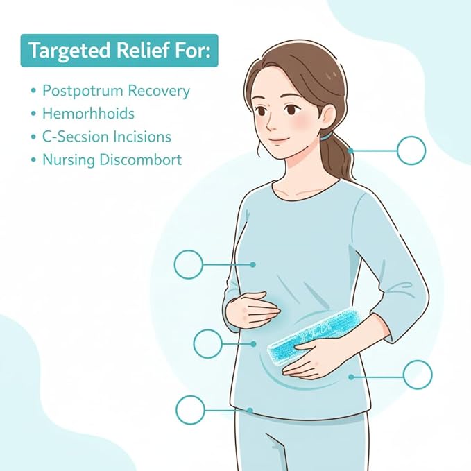 Perineal Cooling Pad for Postpartum Recovery, Extra Durable Gel Cold Packs for Hemorrhoids & C-Section Relief, 2 Reusable Ice Packs & 2 Washable Covers, New Mom Gift