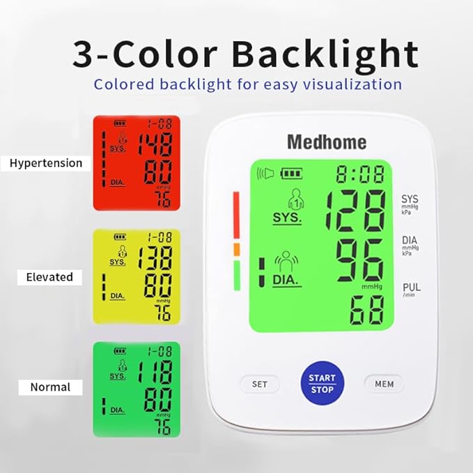 Blood Pressure Monitor for Home Use Upper Arm,Medhome Blood Pressure Machine Upper Arm Large Cuff(8.7"-16.5" Adjustable),Automatic high Blood Pressure Cuff,Easy to use,2 * 120 Memory,