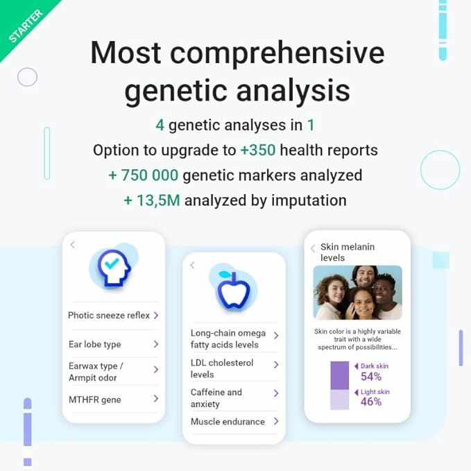 tellmeGen DNA Test Starter (Ancestry - Traits - Fitness and Diets) More 90 Online Reports - Ancestry DNA Test Kit, DNA Connect Family Finder, Sports, Diet and Traits
