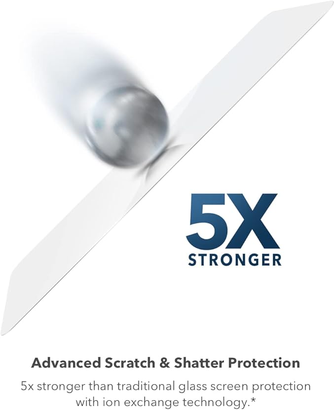 ZAGG Glass Elite Screen Protector for Apple iPhone 14 Pro - 5X Shatter Protection, Anti-Fingerprint Technology, InvisibleShield, Easy to Install