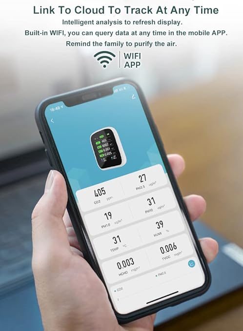 8-in-1 Indoor Air Quality Meter, CO2 Detector, Smart Air Quality Monitor NDIR Sensor CO2 Meter Detects CO2, PM2.5, PM10, PM1.0, HCHO, TVOC, Temperature and Humidity with Alarm, Smart Life Tuya App LCD