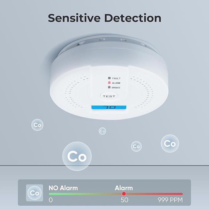 Carbon Monoxide Detectors, CO Detector Battery Operated with Sensitive Sensor, Digital Display and Sound Warning, Portable Carbon Monoxide Detector Alarm JA-995 for Travel, Hotel, Home