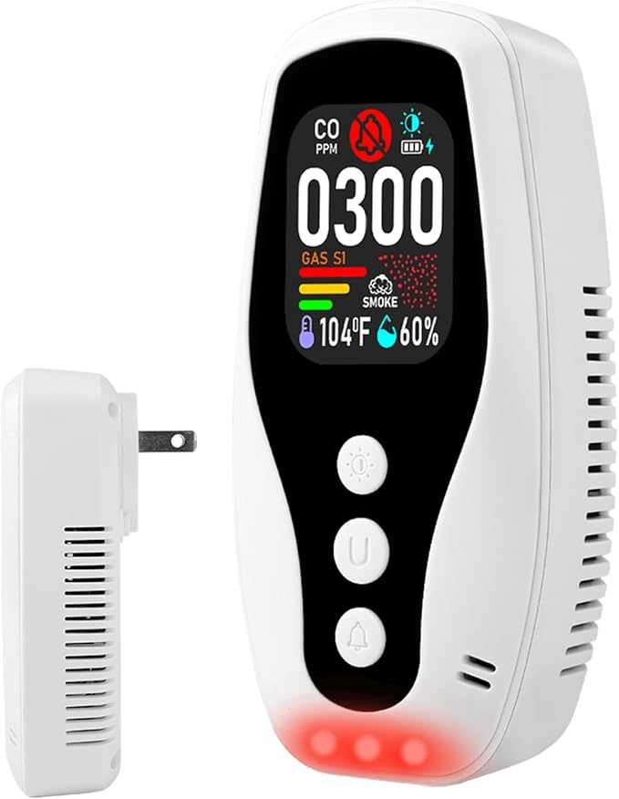 5-in-1 Smoke ＆ Carbon Monoxide Detector, Plug in Natural Gas Leak Detector with Battery Backup, CO ＆ Smoke Alarm with Temp & Humidity, CO Gas Detector Monitor for Home/RV/Hotel/Travel