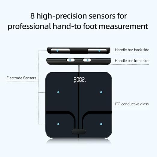 Fitdays Smart Scale for Body Weight and Fat Percentage FSA&HSA Eligible, 8-Electrode Digital Bathroom Scale with BMI, Body Fat & Muscle Mass to 28 Body Composition and Printable Body Analysis Report