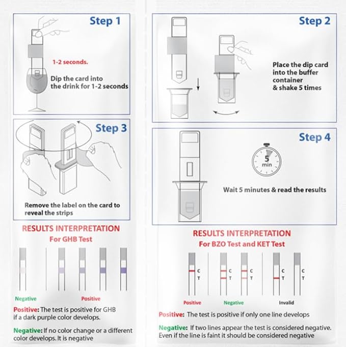 3-in-1 Drink Spike Test Kit - Quickly & Discreetely Test for GHB, Ketamine and Benzodiazepines with Our Simple and Easy-to-Use Kit - Results in 5 Minutes