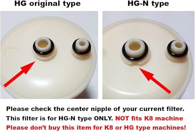 Replacement Filter Compatible with Water Ionizer Using HG-N Filter (Not Compatible with K8 and Original HG Machines)