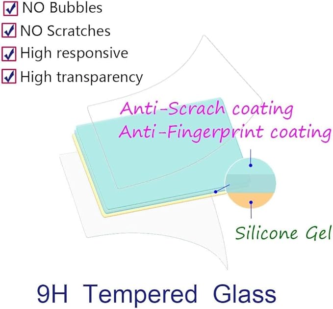 Lens Screen Protector for DJI Osmo Pocket 3 [2+2Pack], Tempered Glass Cover 0.3mm 9H Hardness Anti-Scrach Anti-Bubble