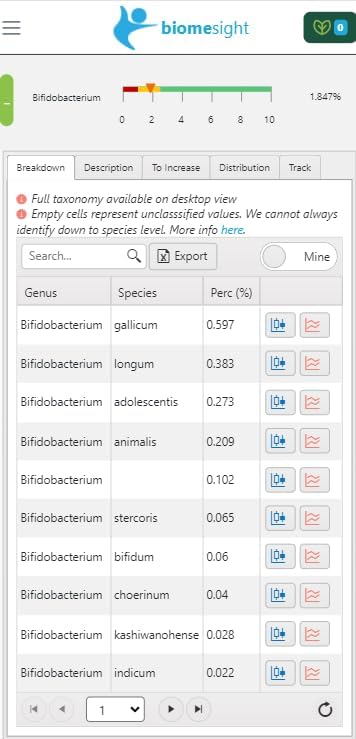 Gut Microbiome Test Kit — US Lab, 1-2 Week Results — Personalized Food & Supplement Recommendations — 43 Gut Health Scores, Up to 3,000 Microbes — At-Home Gut Health Test