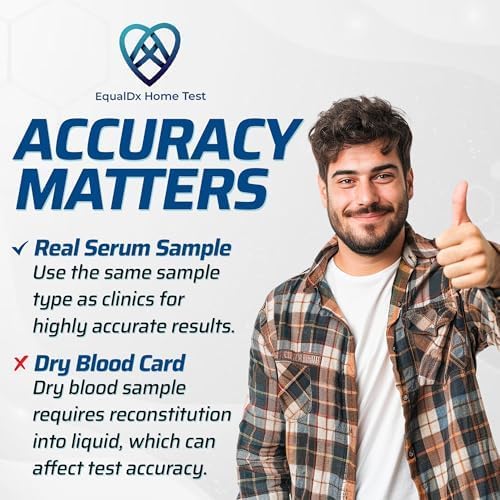 3-in-1 Androgen Test – at-Home Sample Collection Kit | Measure Total T, Free (Active) T & SHBG for Wellness Tracking | CLIA Lab Tested | Painless Collection