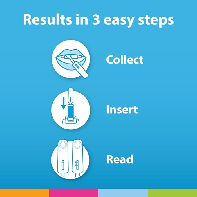 OraQuick® HIV Self-Test, Oral Fluid Rapid HIV Test for HIV-1 & HIV-2 Detection, Quick & Easy Pain Free Home Testing Kit with Results in 20 Minutes, Ages 14+