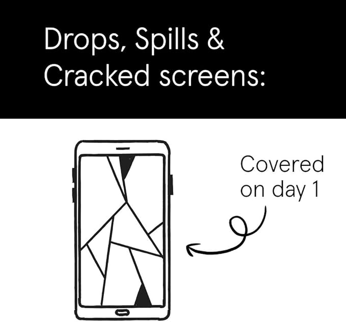 ASURION 2 Year Mobile Phone Accident Protection Plan ($90 - $99.99)