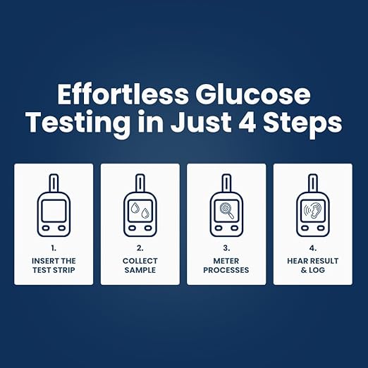 Blood Glucose Monitor Meter by On-Call Express Voice, Bilingual (English/Spanish) Guidance, 300 Test Storage, Large Display, Accurate Diabetic Blood Sugar Results in Seconds, Travel Case