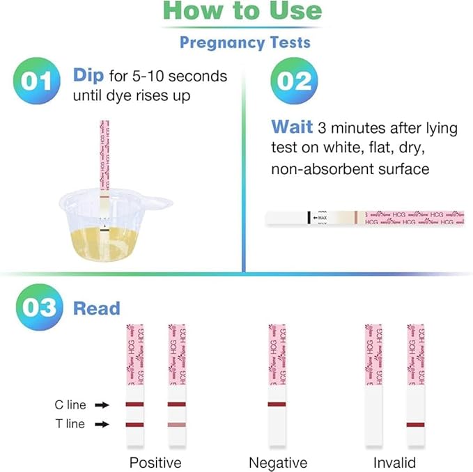 Easy@Home 100 Ovulation Test and 20 Pregnancy Test Strips, FSA Eligible Ovulation Test Kit Powered by Premom Ovulation Predictor Free APP,100LH + 20HCG + 120 Urine Cups-Package May Vary
