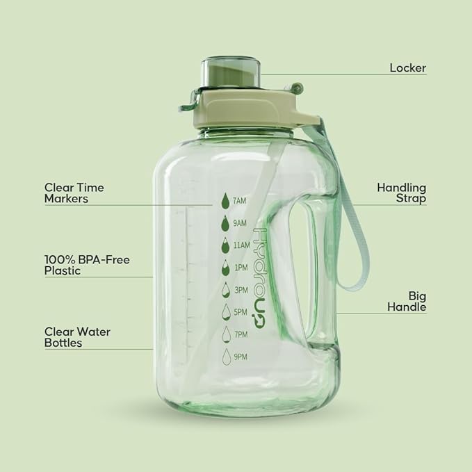 Sport Jug 58oz – Large Clear Plastic Water Jug with 2-in-1 Straw & Chug Lid, Motivational Time Markers, BPA-Free, Leakproof