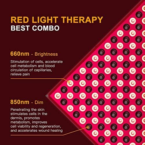 45W Red LED Light Therapy Panel, Deep Red 660nm and Near Infrared 850nm LED Light Therapy Combo - FDA Registered