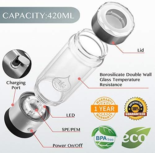 LevelUpWay 2025 Hydrogen Water Bottle Generator – New Technology Glass with SPE PEM Ionic Membrane – High Borosilicate Glass – 13 Ounce (Crystal Silver)