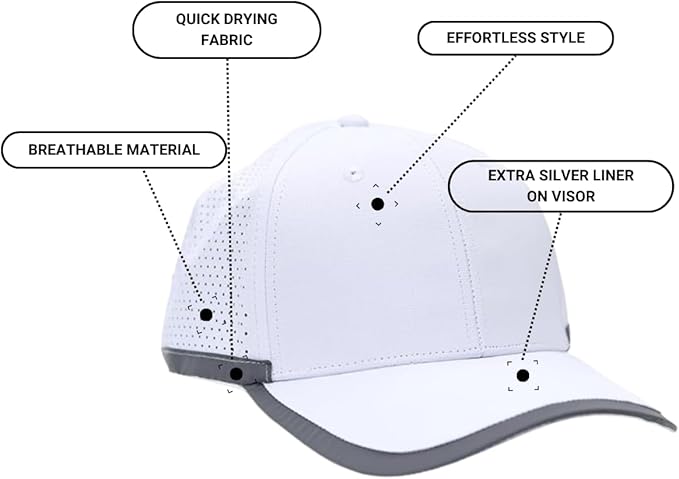 EMF Radiation Protection Hat with USPF 50+ Shield Wi-Fi Blocker High Frequency Defender Shield RF Blocker Baseball Caps