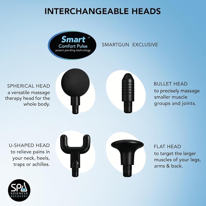SPA SCIENCES - SmartGun Pro – Therapeutic Deep Tissue Percussion Massager – for Muscle Soreness – with Interchangeable Heads and 8 Intensity Levels – USB Rechargeable – White