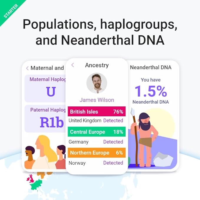 tellmeGen DNA Test Starter (Ancestry - Traits - Fitness and Diets) More 90 Online Reports - Ancestry DNA Test Kit, DNA Connect Family Finder, Sports, Diet and Traits