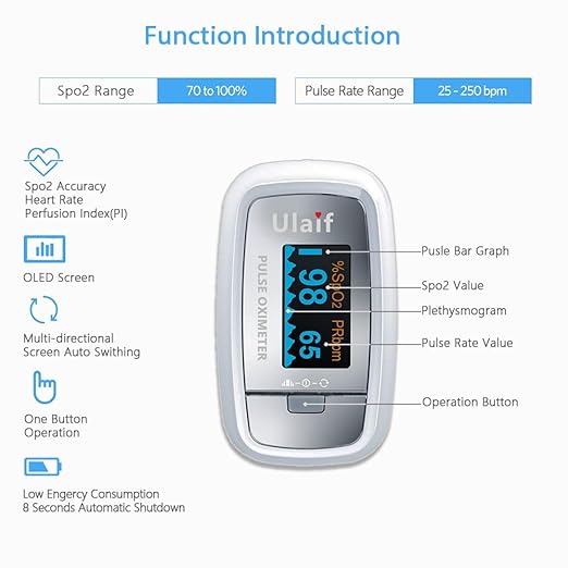 Pulse oximeter fingertip with Plethysmograph， Portable Blood Oxygen Saturation Monitor for Heart Rate, Sensor SpO2 for Sports and Aviation，O2 Monitor Finger for Oxygen