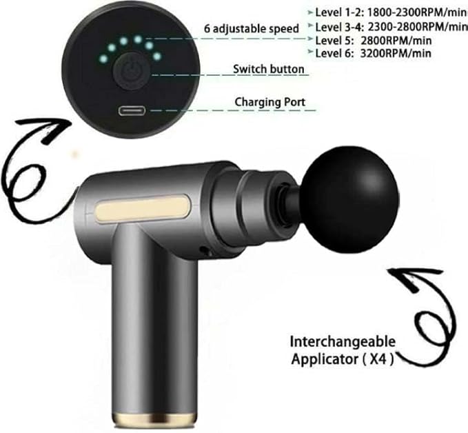 Massage Gun,Upgrade Deep Tissue Muscle Massager for Pain Relief,Percussion Massager with 4 Massage Heads & Silent Brushless Motor,Portable Handheld Massager Gifts for Women Men