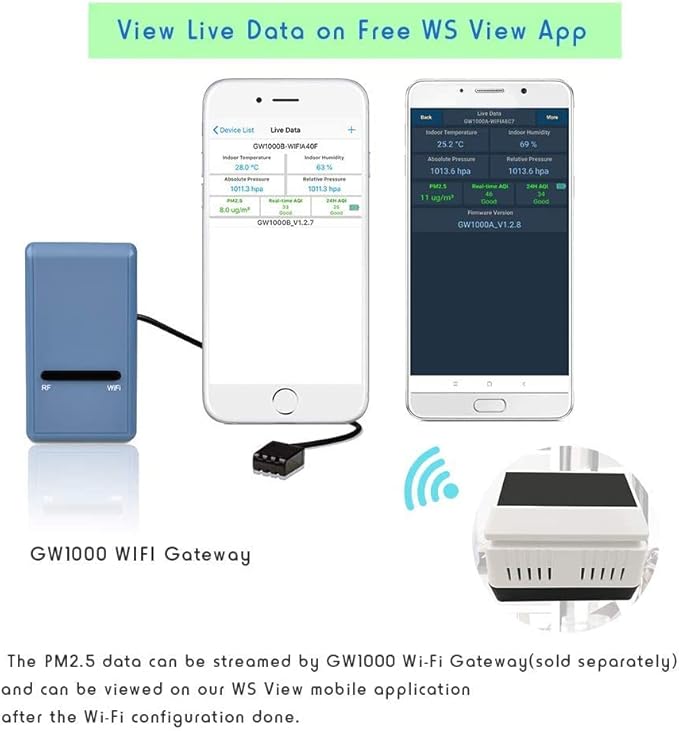 ECOWITT WH43 Indoor PM2.5 Air Quality Sensor, Need to Pair with Wi-Fi Gateway or Consoles, Accessory Only, Can Not Be Used Alone, 915 MHz