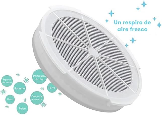 Frida Baby Replacement HEPA Filter for 3-in-1 Air Purifier with Activated Carbon for Common Allergens, Pollen, Dust, Remove Odors, Pollution & More