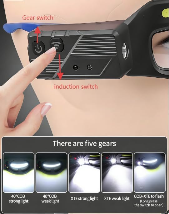 Safety Glasses with Lights LED - Rechargeable Work Glasses with Motion Sensor, Headlamp Glasses for Men Women, Hands-Free Light up Glasses for Running Camping Mechanic(Yellow)