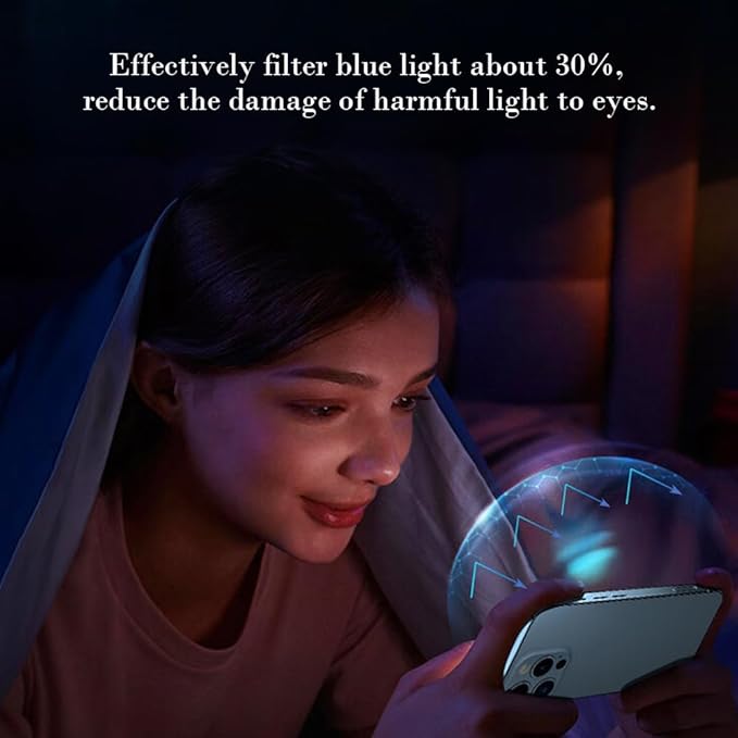 PERFECTSIGHT 2 Pack Anti Blue Light Screen Protector Compatible with iPhone 14 Pro Max, [Eye Protection Relieve Eye Strain] HD Clear 5X Stronger Blue Light Blocking Tempered Glass