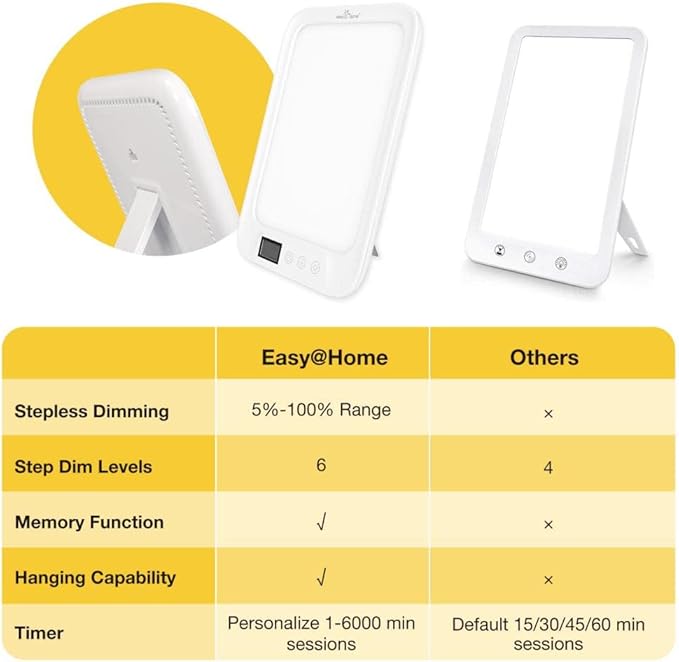 Easy@Home Light Therapy Lamp 10000 Lux: LED Light Therapy Energy Lamp UV-Free | Sun Lamp with 3 Color Adjustable Brightness Levels | Timer Memory Function ELT-492-WT