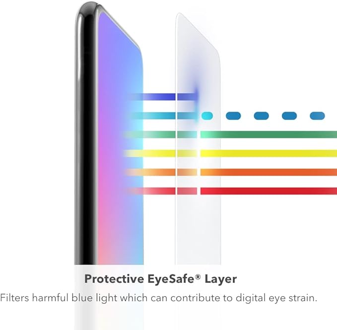 ZAGG Glass Elite VisionGuard Screen Protector for Apple iPhone 11 Pro Max/Xs Max - 5X Stronger, Blue-Light Protection, Anti-Fingerprint Technology, InvisibleShield, Easy to Install