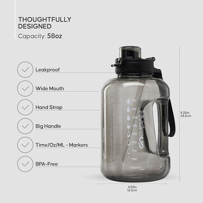 Sport Jug 58oz – Large Clear Plastic Water Jug with 2-in-1 Straw & Chug Lid, Motivational Time Markers, BPA-Free, Leakproof