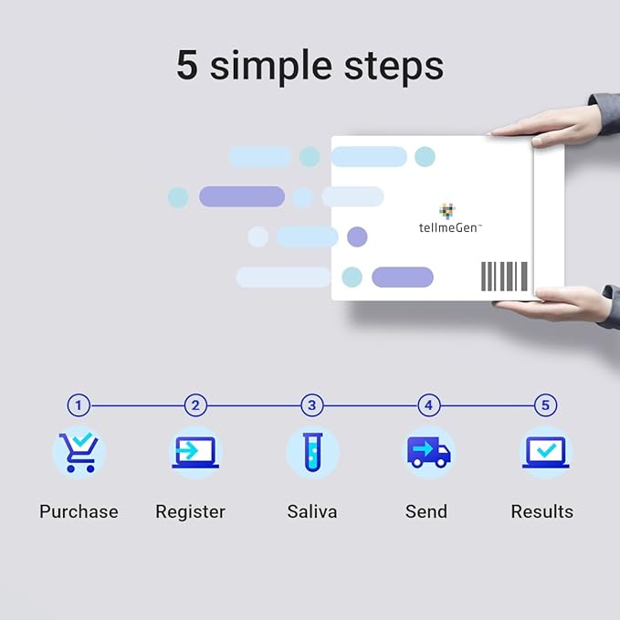 tellmeGen Advanced DNA Test: 400+ Health, Ancestry, Traits & Fitness Reports - Fees Included - Lifetime Updates