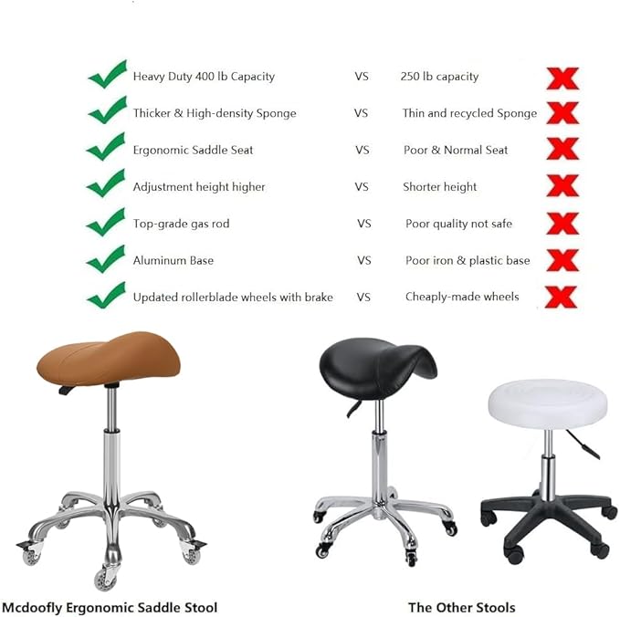 Ergonomic Saddle Stool with Wheels Rolling Chair Professional Saddle Chair Heavy Duty Adjustable Swivel Hydraulic Stool for Massage Hair Stylist Salon Tattoo Office (Camel, Without backrest)
