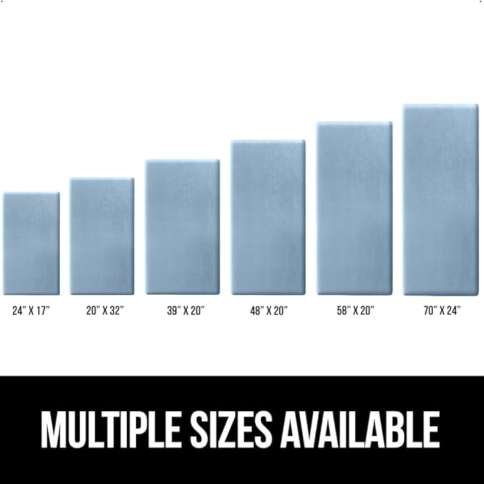 GORILLA GRIP Comfortable Cushioned Kitchen Mats for Floor, Waterproof and Stain Resistant Soft Top, 3/4 Inch Thick Ergonomic Standing Desk Anti Fatigue Mat, Foam Supports Feet, 17x24, Sky Blue
