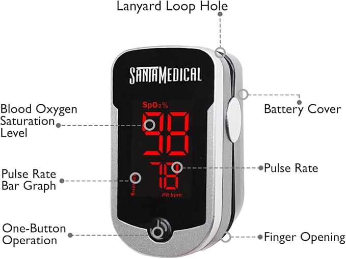 Deluxe SM-110 Finger Pulse Oximeter with Carry Case and Neck/Wrist Cord