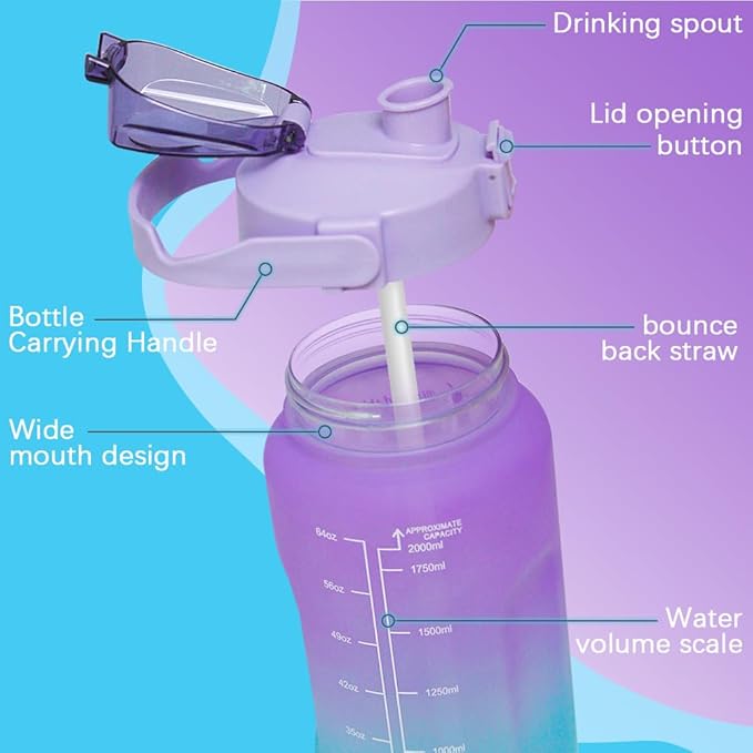 64 oz Large Capacity Water Bottle with Motivational Time Markers and Straw, Portable, Leakproof, BPA Free for Fitness, Gym and Outdoor Sports. (Green)
