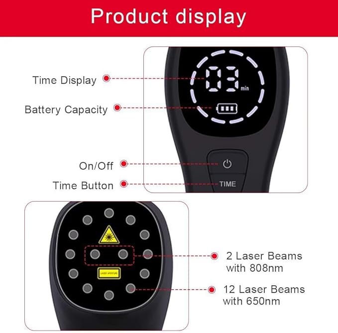 Cold Laser Human/Vet Device with LED Display Targets Joint and Muscles for Infrared Light(2x808nm +12X650nm)