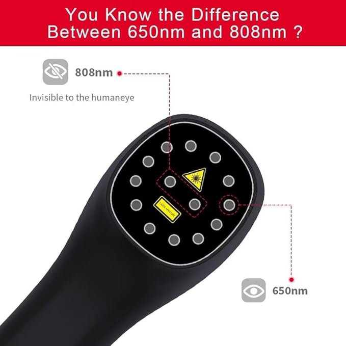 Cold Laser Human/Vet Device with LED Display Targets Joint and Muscles for Infrared Light(2x808nm +12X650nm)